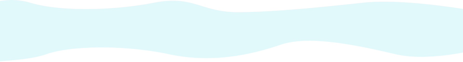 pm-curve-top-bottom